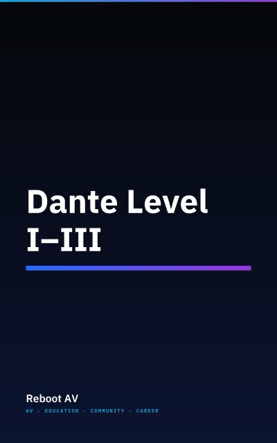 Dante Level I–III book cover