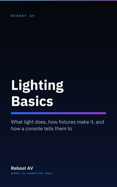 Lighting Basics book cover